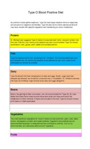 Blood Type Diet Chart 05