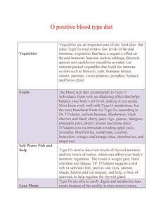 Blood Type Diet Chart 09