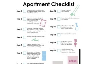 Apartement Checklist Image