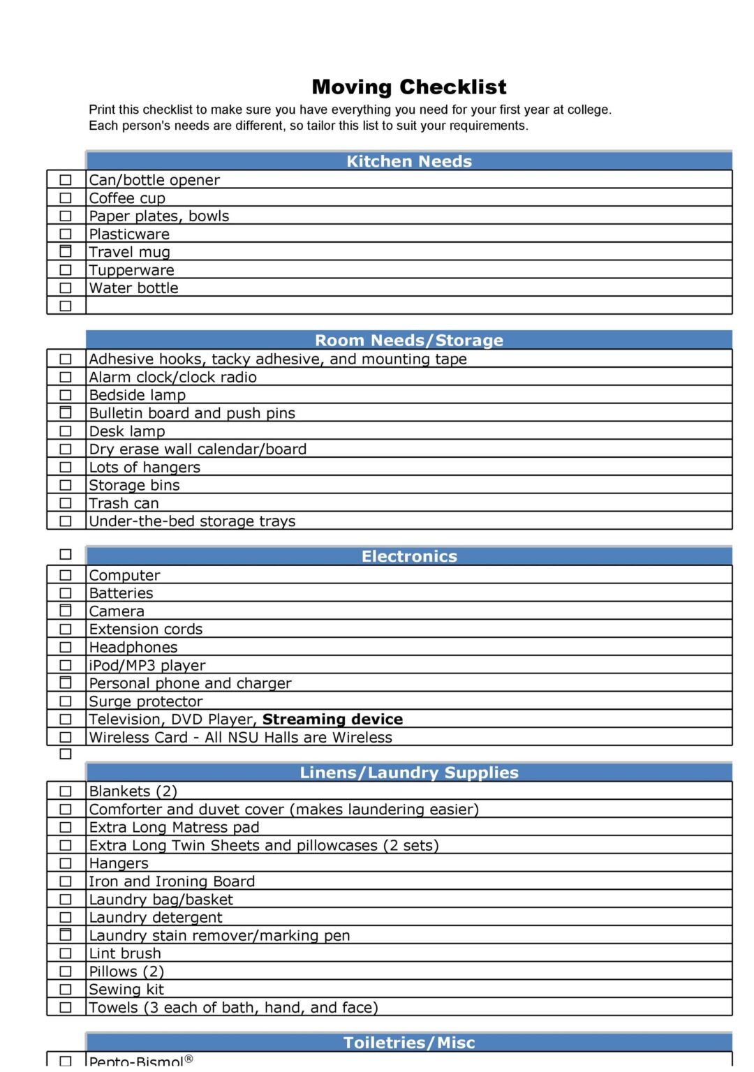 First Apartment Checklist 43+ Free Sample & Template RedlineSP