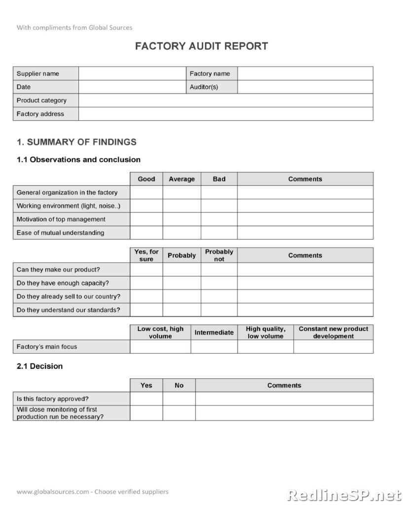 Audit Report Template 16