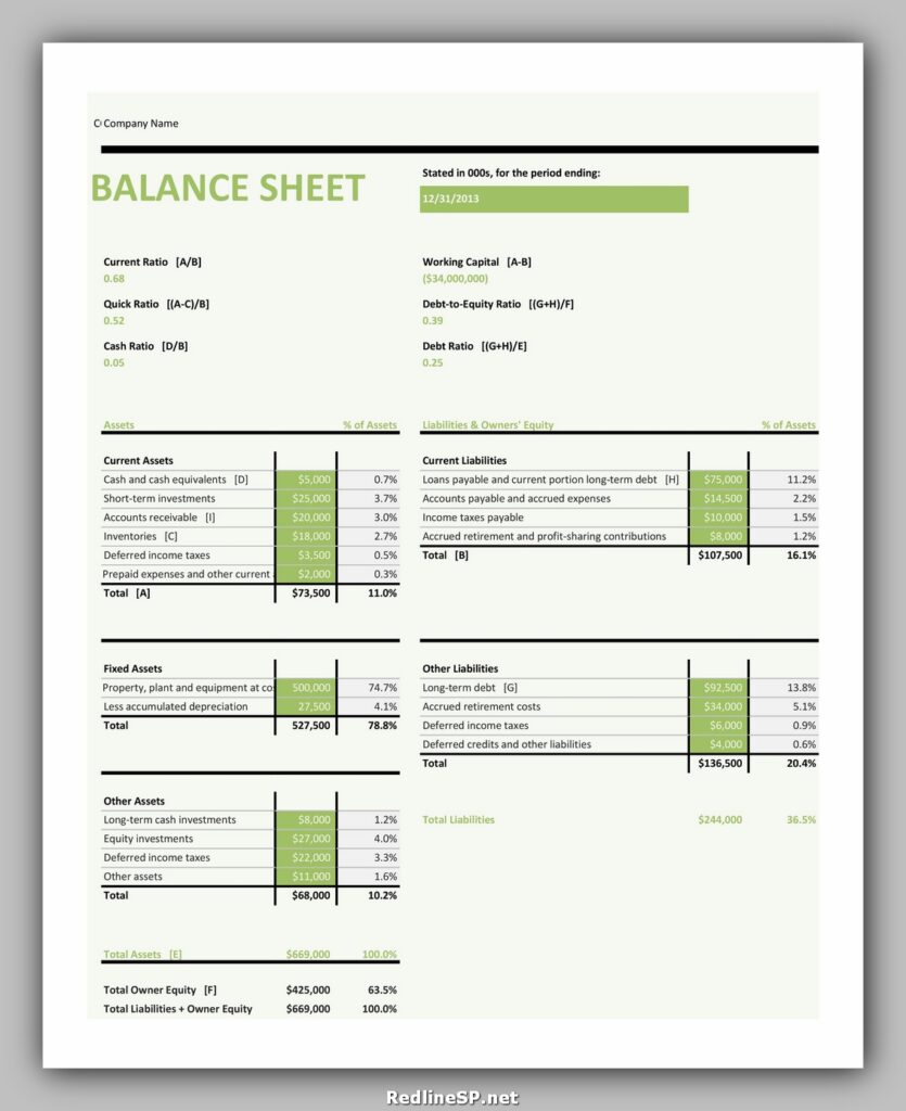 Balance Sheet 03