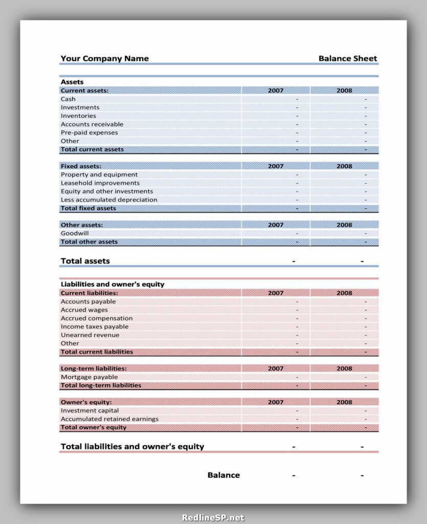 Balance Sheet 06