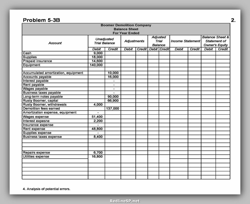 Balance Sheet Example 19