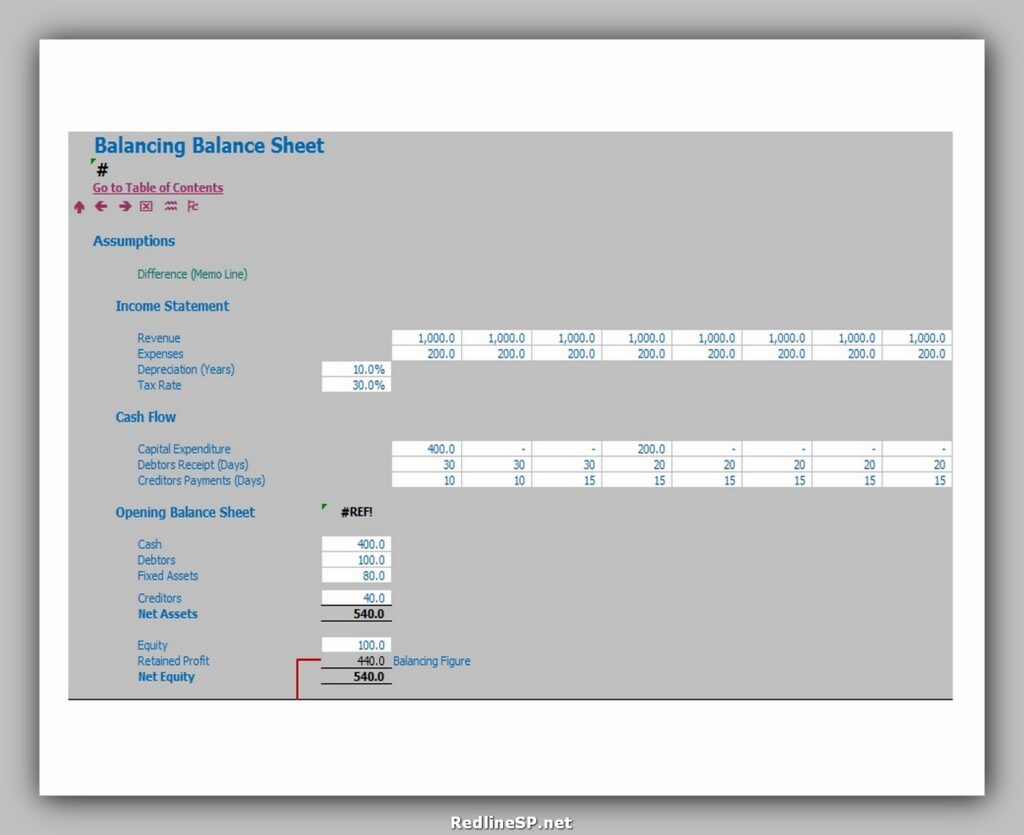 Balance Sheet Example 32