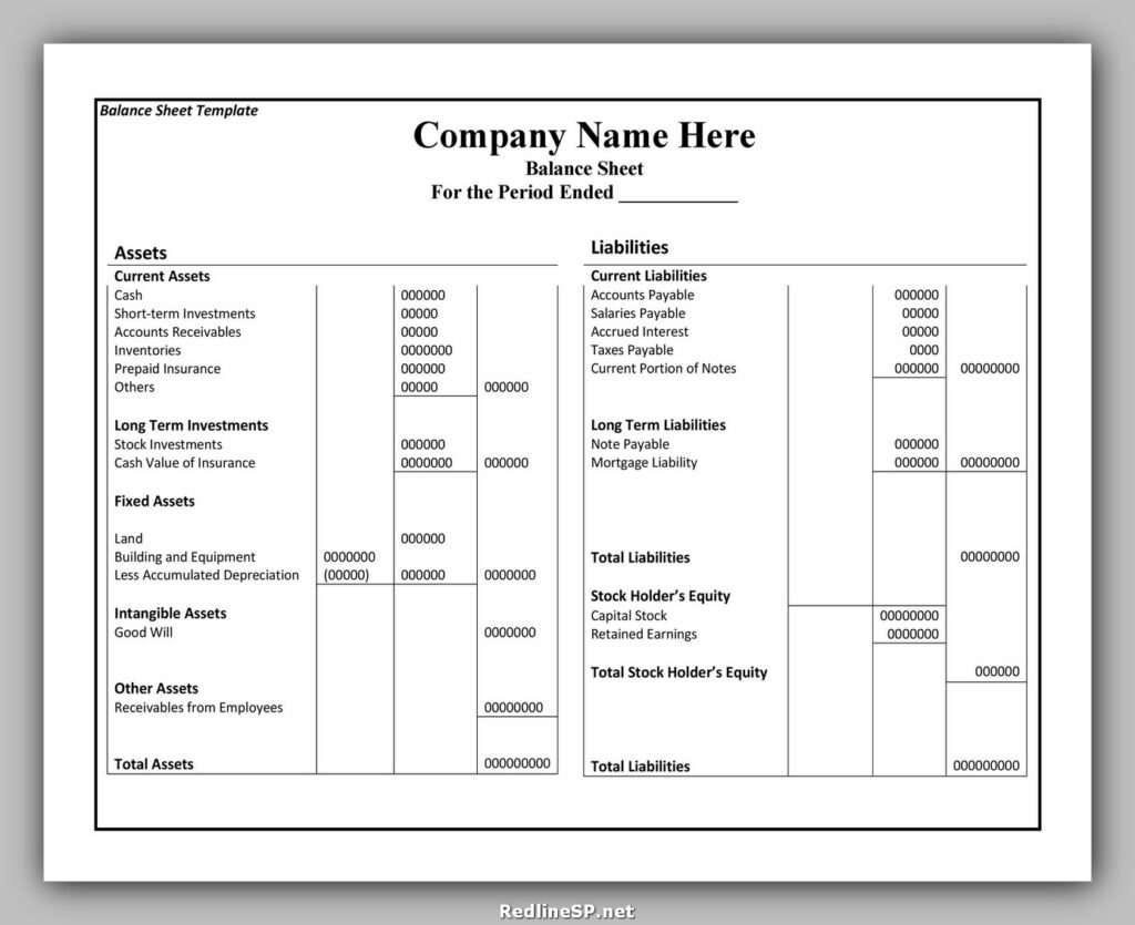 Balance Sheet Example 38