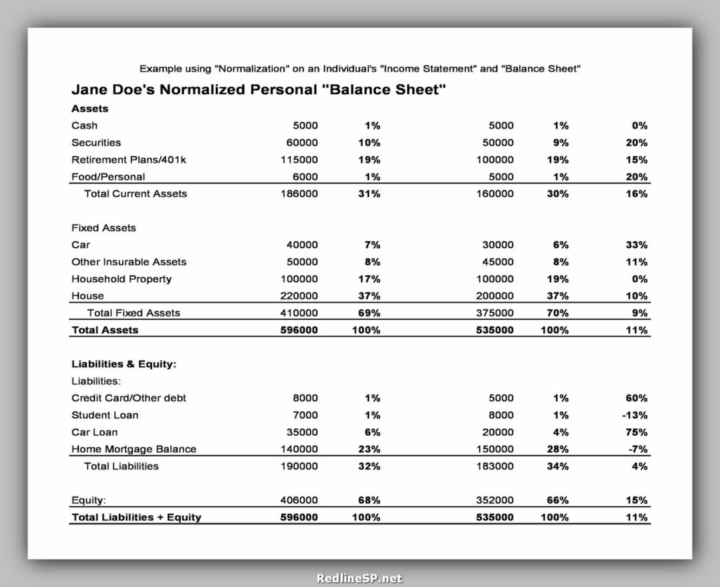 Balance Sheet Format 26