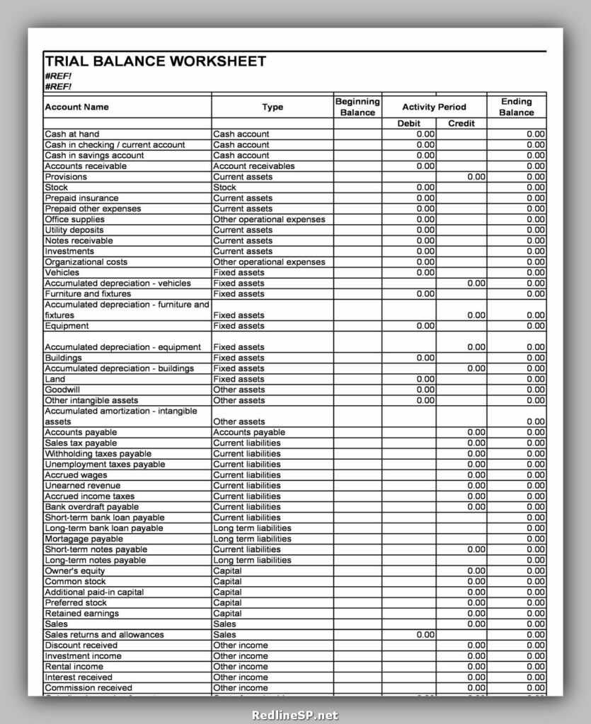 Balance Sheet Template 18