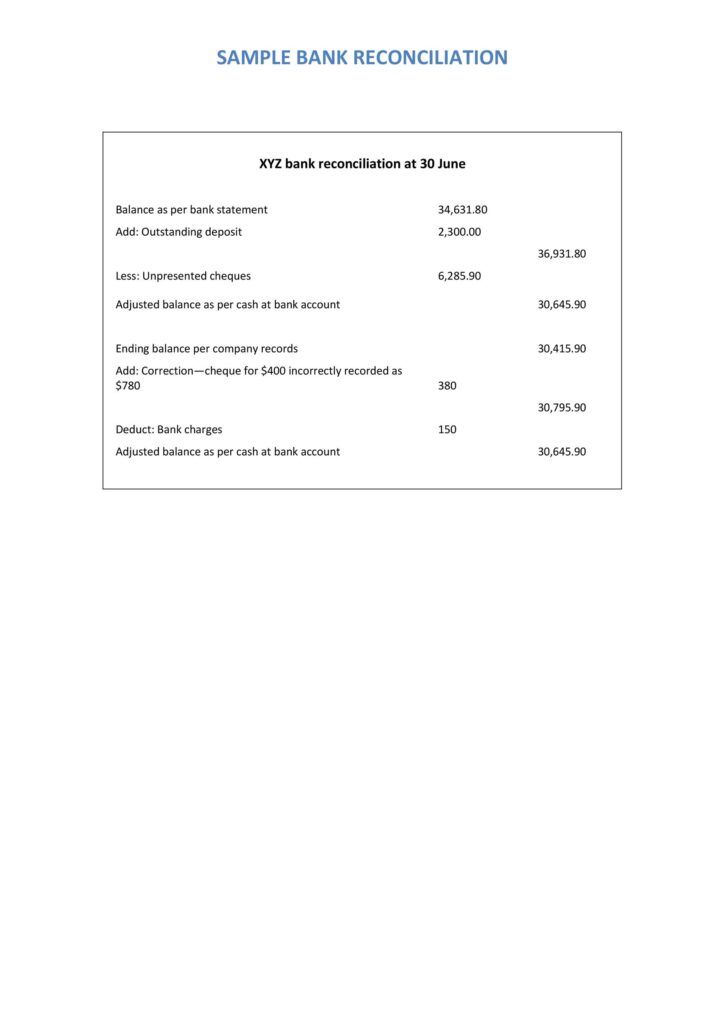 Bank Reconciliation Template 49