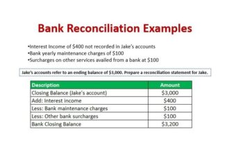 Bank Reconciliation image