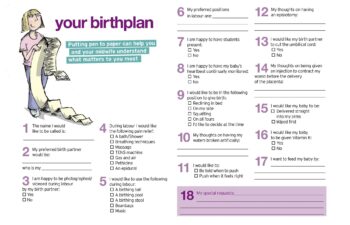 Birth Plan Template 25
