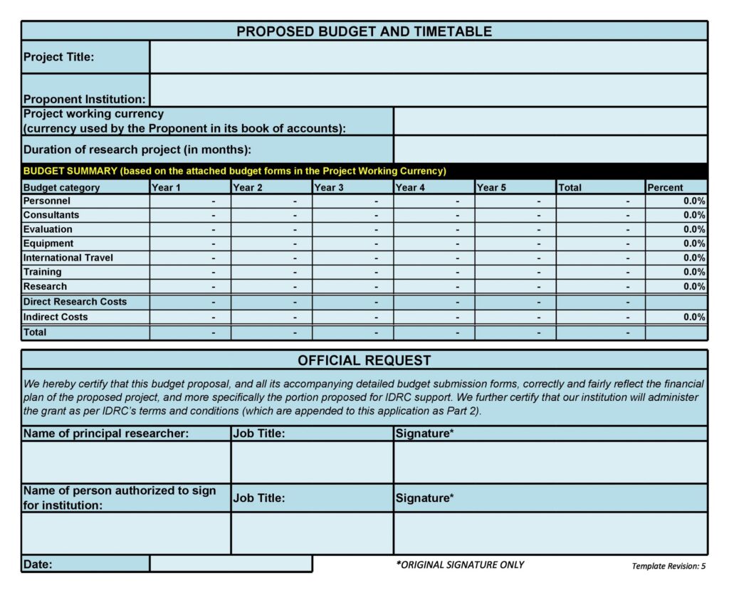 Budget Proposal 09