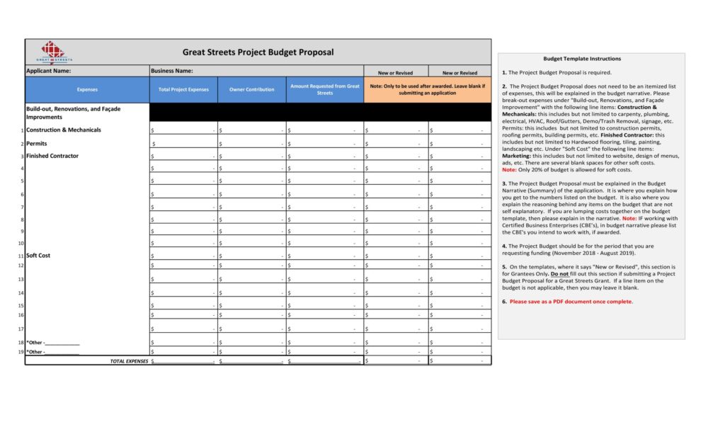 Budget Proposal