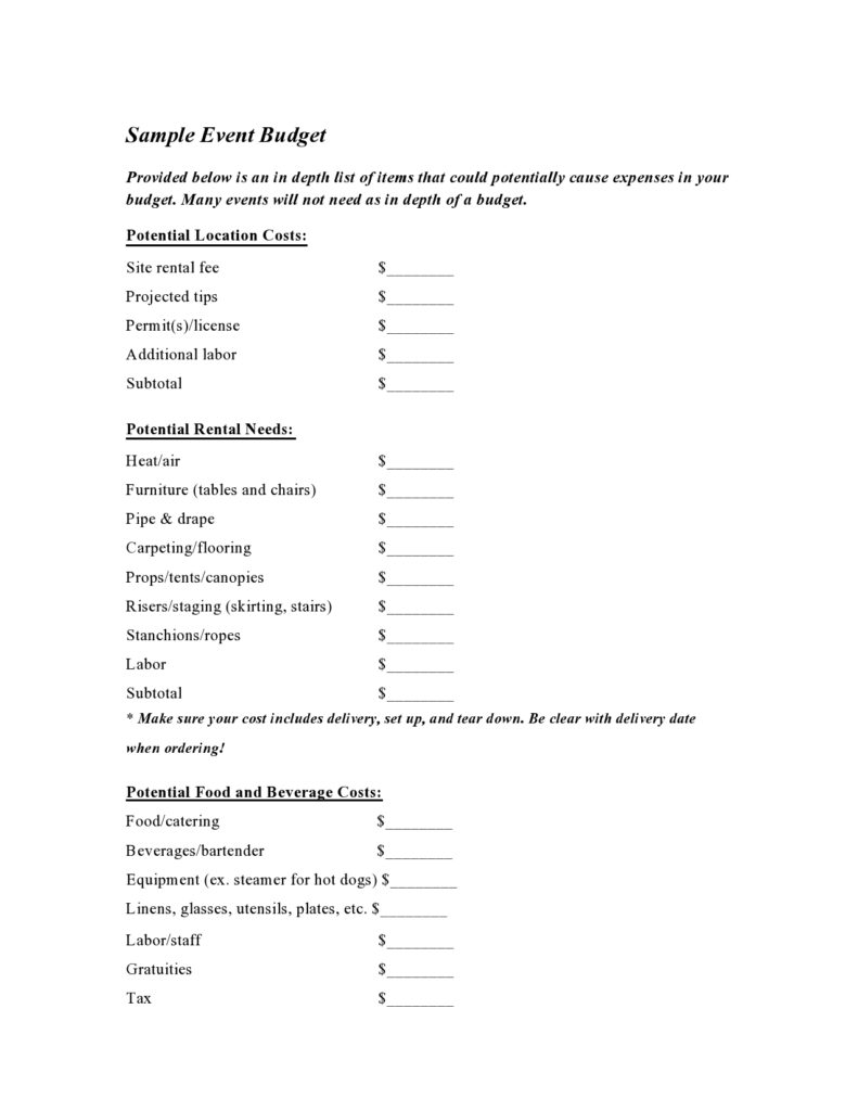 Budget Proposal Sample 19