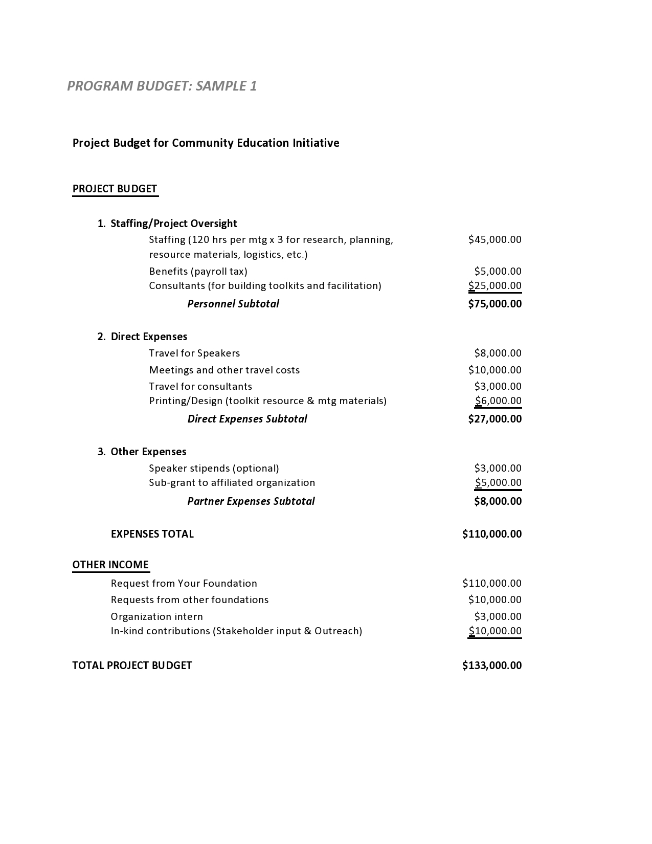 53-budget-proposal-template-redlinesp