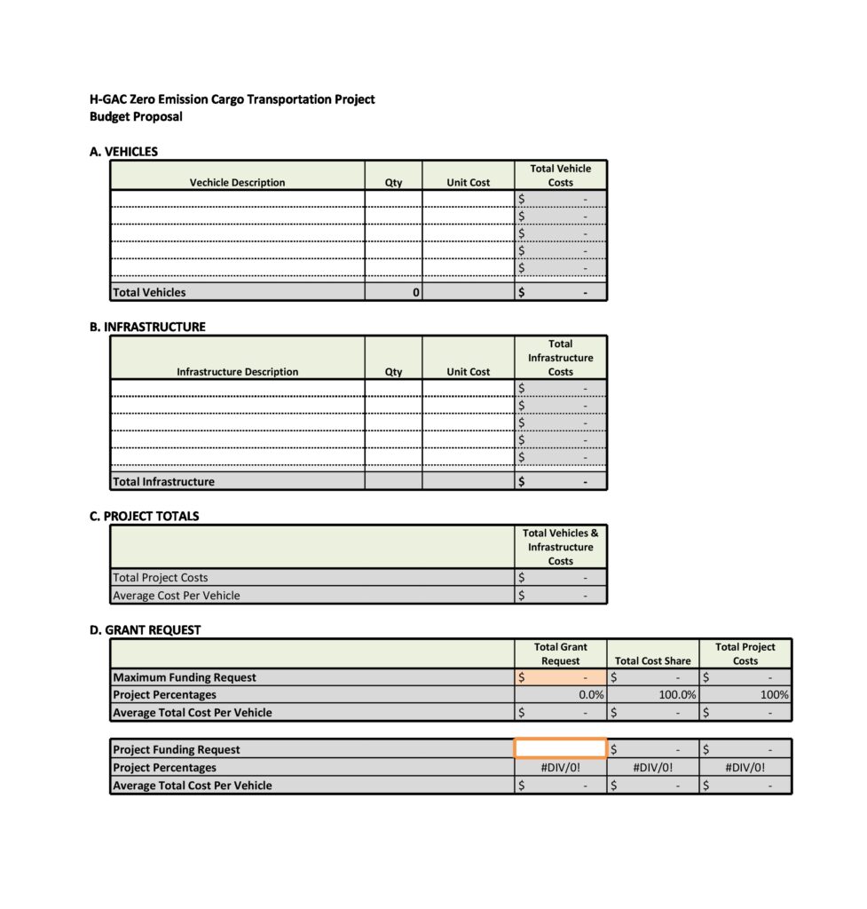 Budget proposal template 05