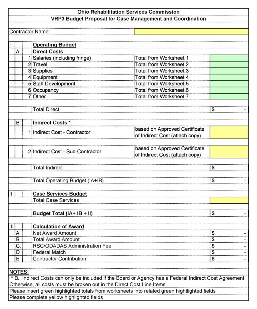 Budget proposal template 44