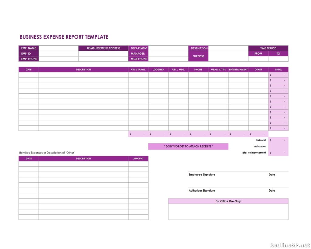 Business Expense Report Template
