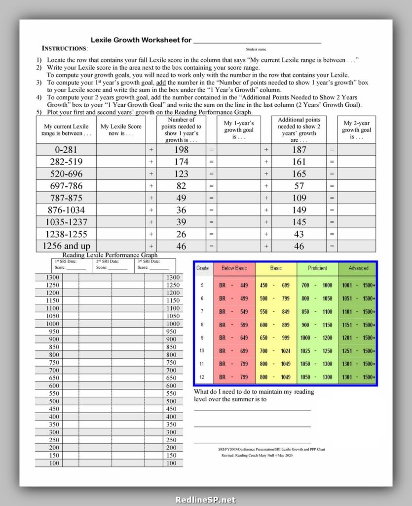 Business Goal Setting Worksheet 20