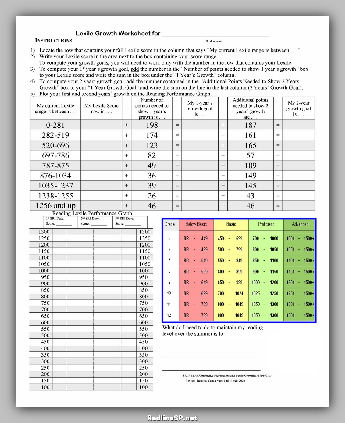 35+ Goal Setting Worksheet Free | RedlineSP