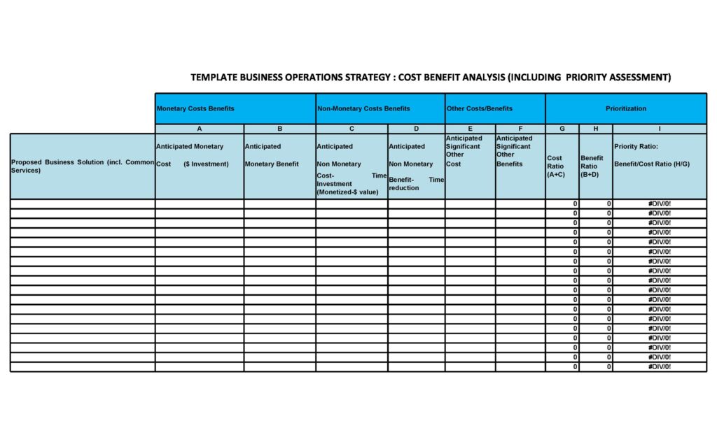 Cost Benefit Analysis Example 13