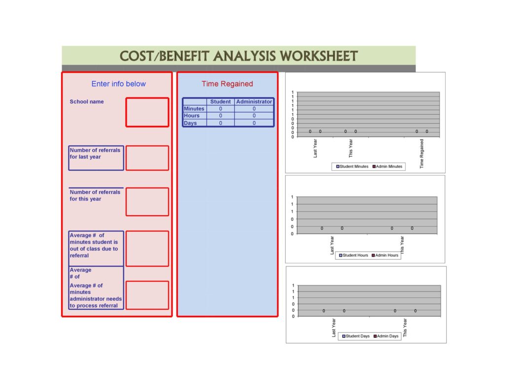 Cost Benefit Analysis Example 23