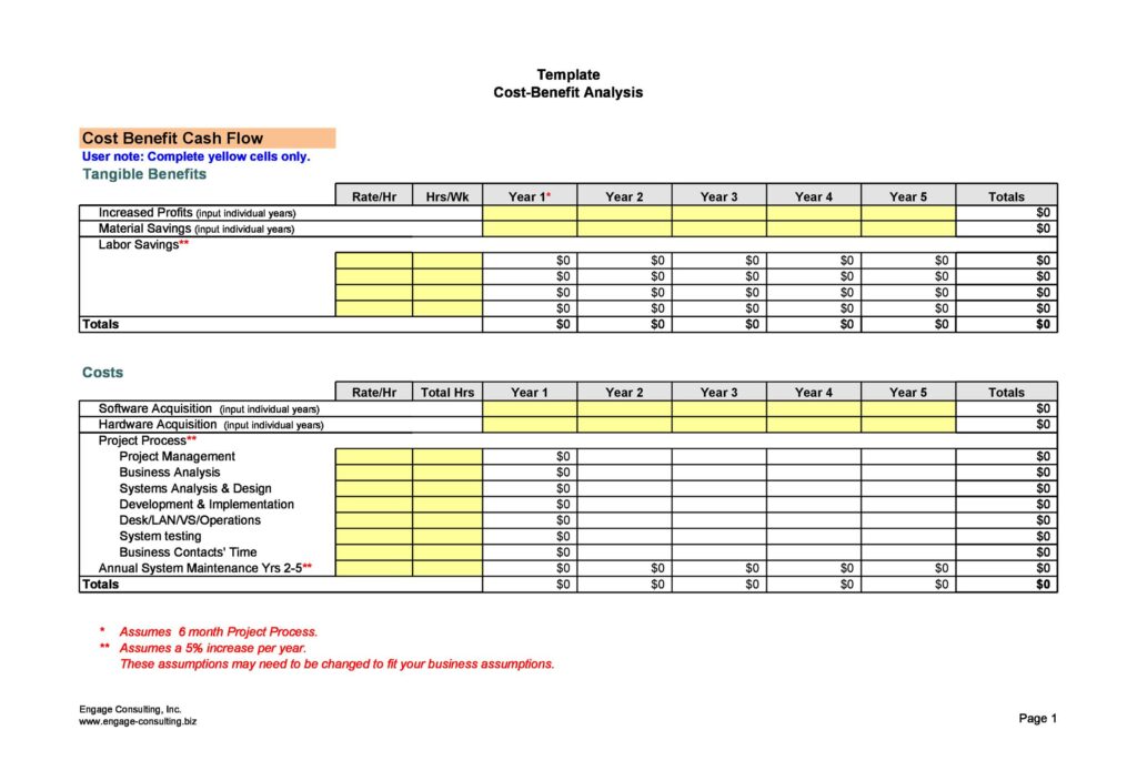 Cost Benefit Analysis Example 26