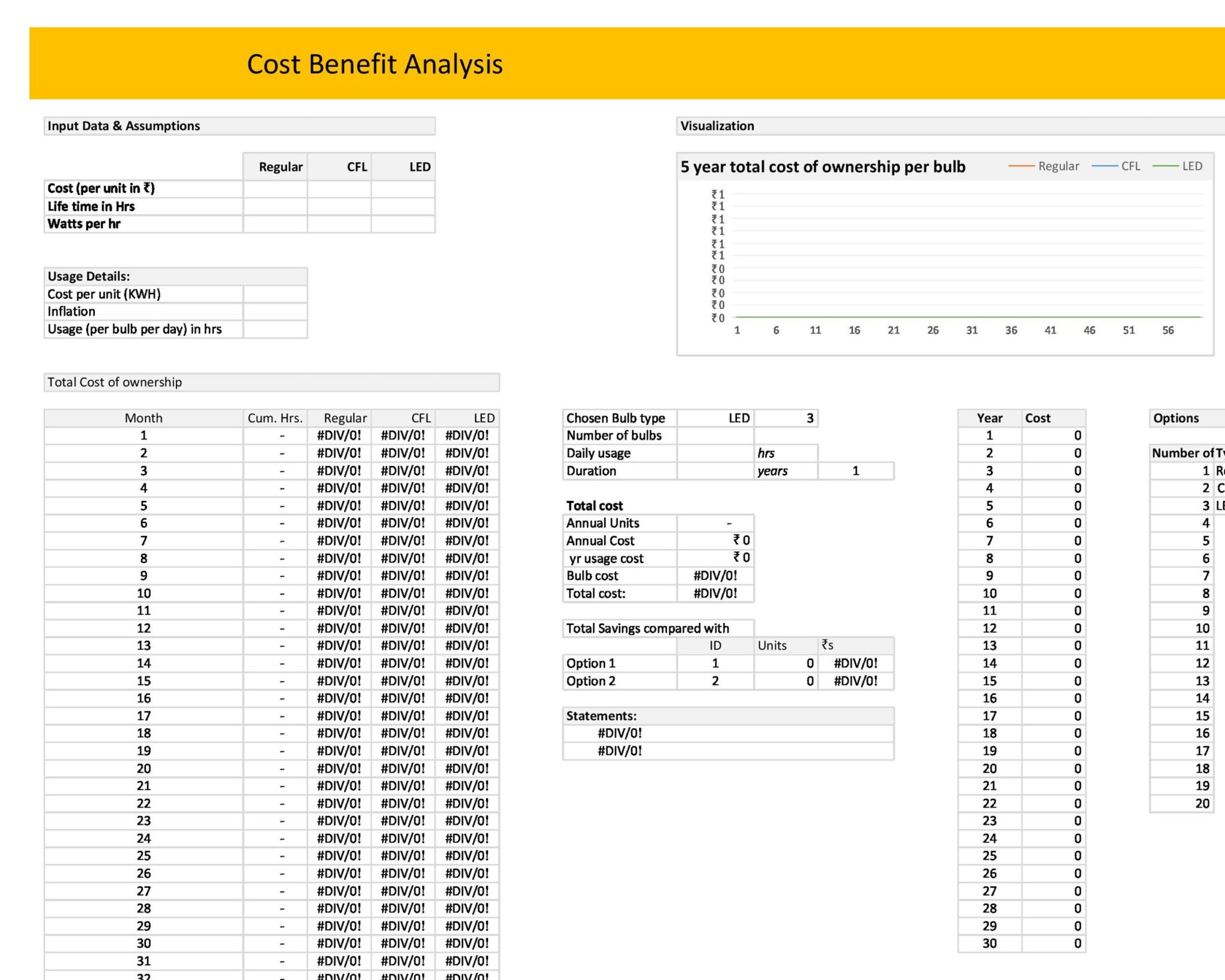 18 Cost Benefit Analysis Example Free RedlineSP