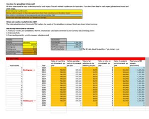 Cost Benefit Analysis Excel 04