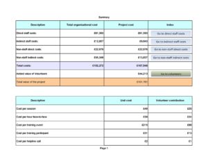 Cost Benefit Analysis Excel 05