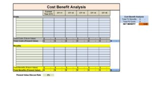 Cost Benefit Analysis Excel 06