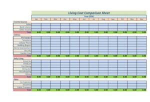 Cost Benefit Analysis Excel