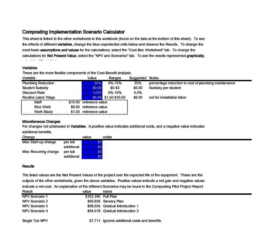 Cost Benefit Analysis Template 32