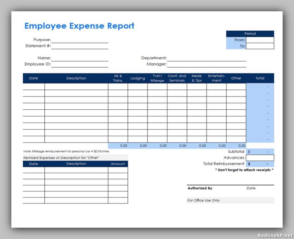 Employee Expense Report