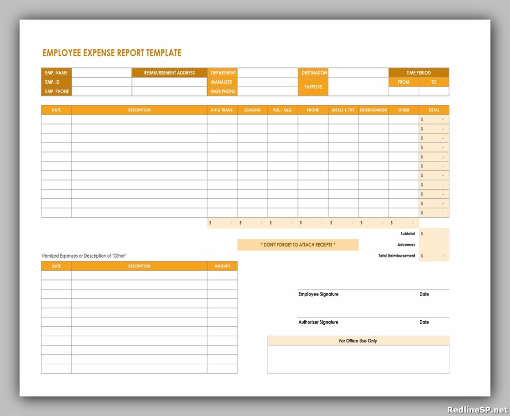 Employee Expense Report Template