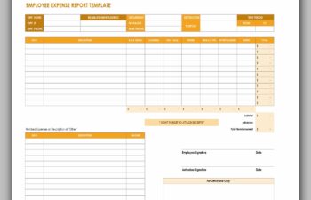 Employee Expense Report Template