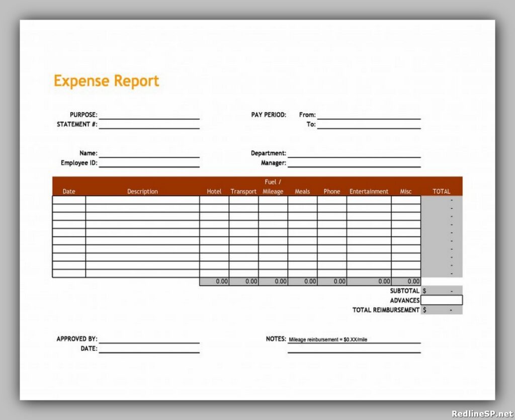 Expense Report Format 31