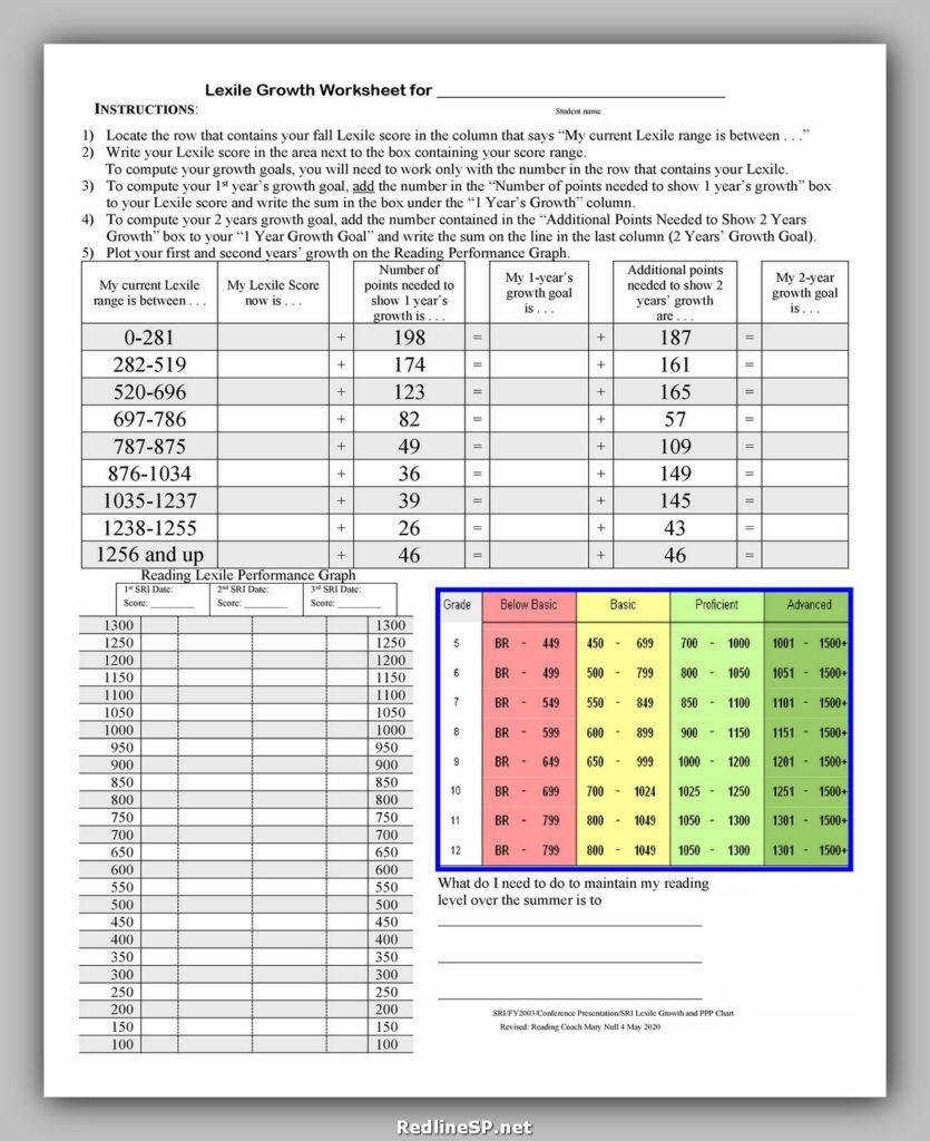Goal Setting Template Excel 20