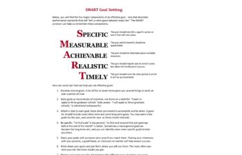 Goal Setting images