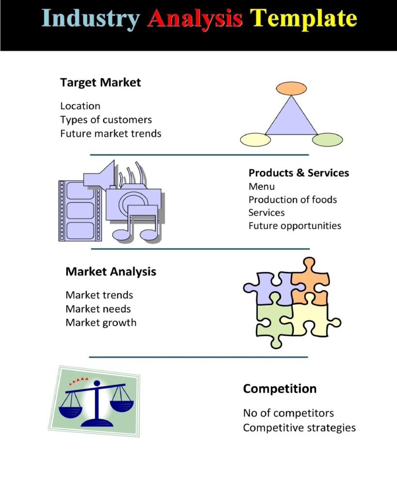 Industry Analysis 05