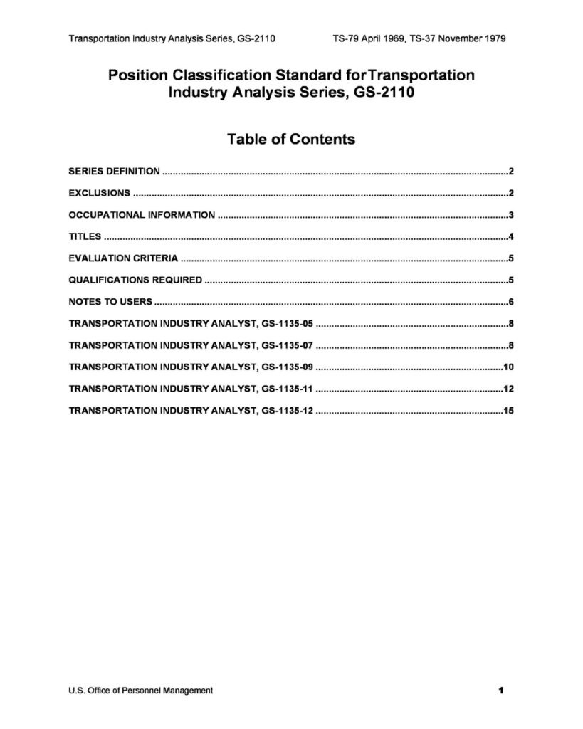 Industry Analysis 35