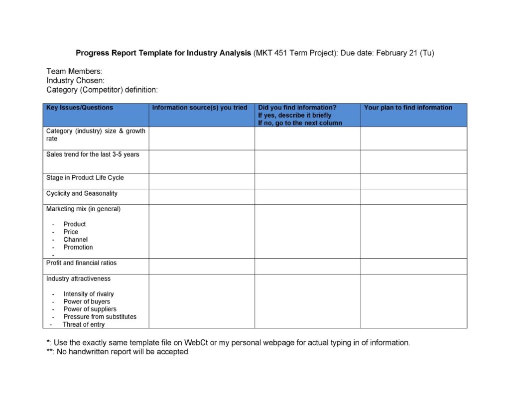 Industry Analysis Template 38