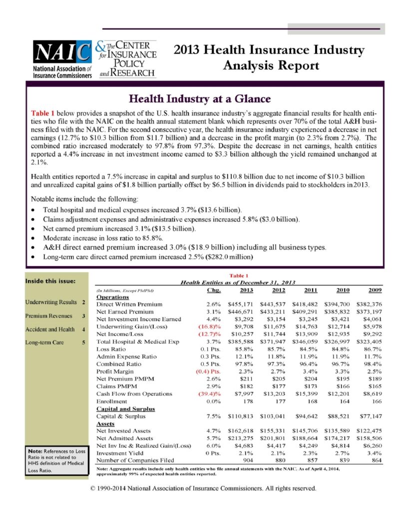 Industry Analysis Example 14