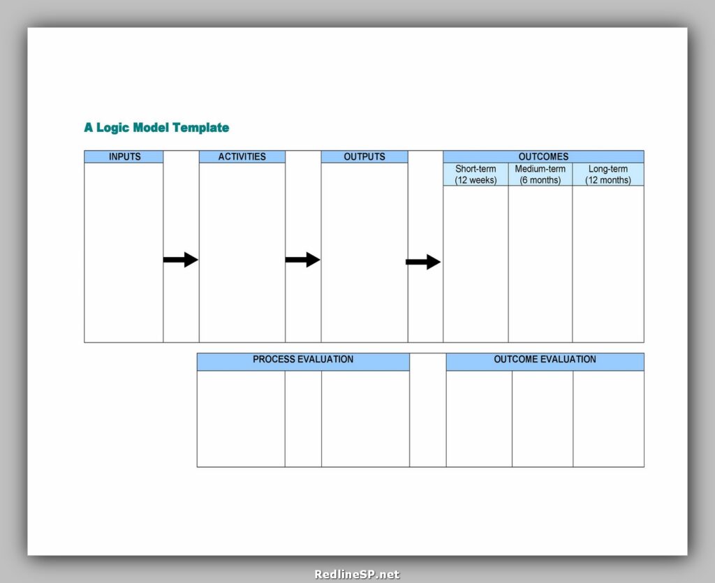 Logic Model Template 02