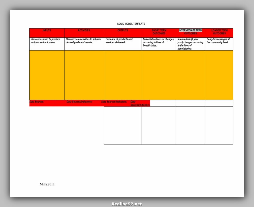 Logic Model Template 12