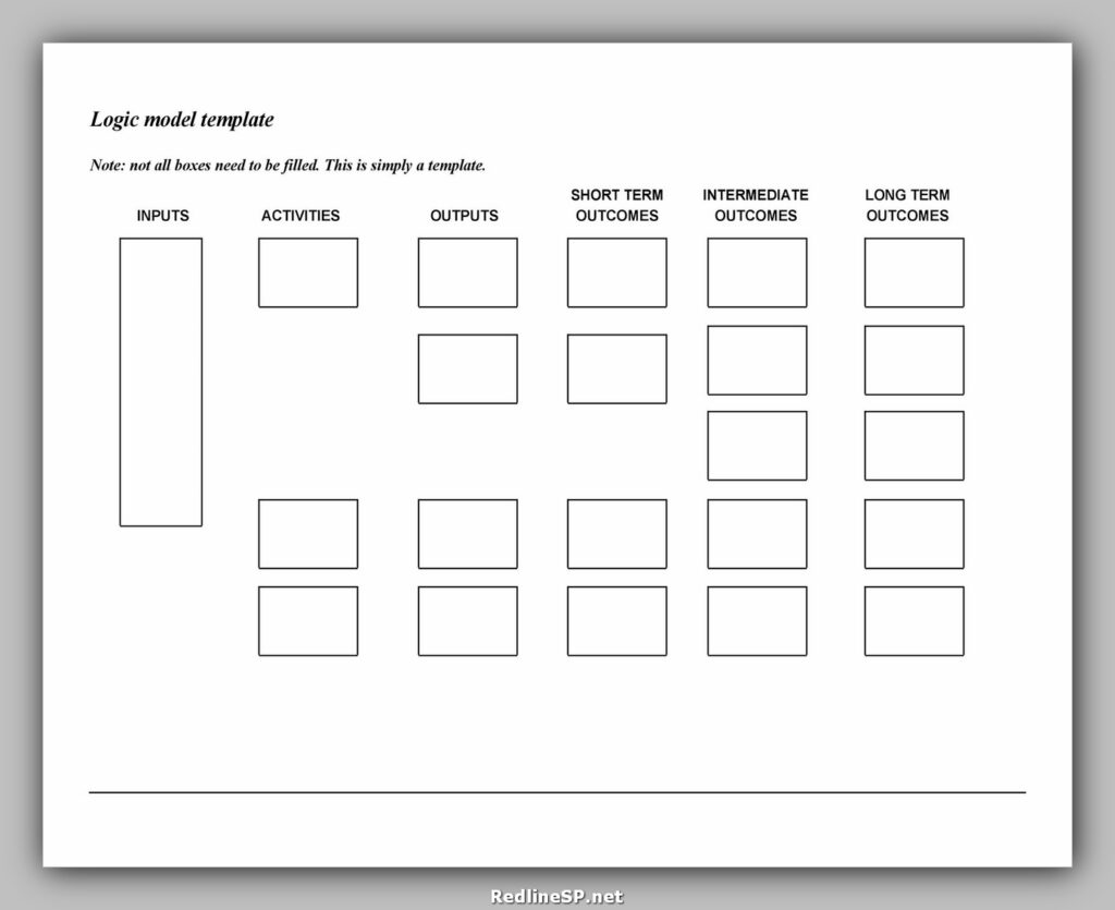 Logic Model Template 17