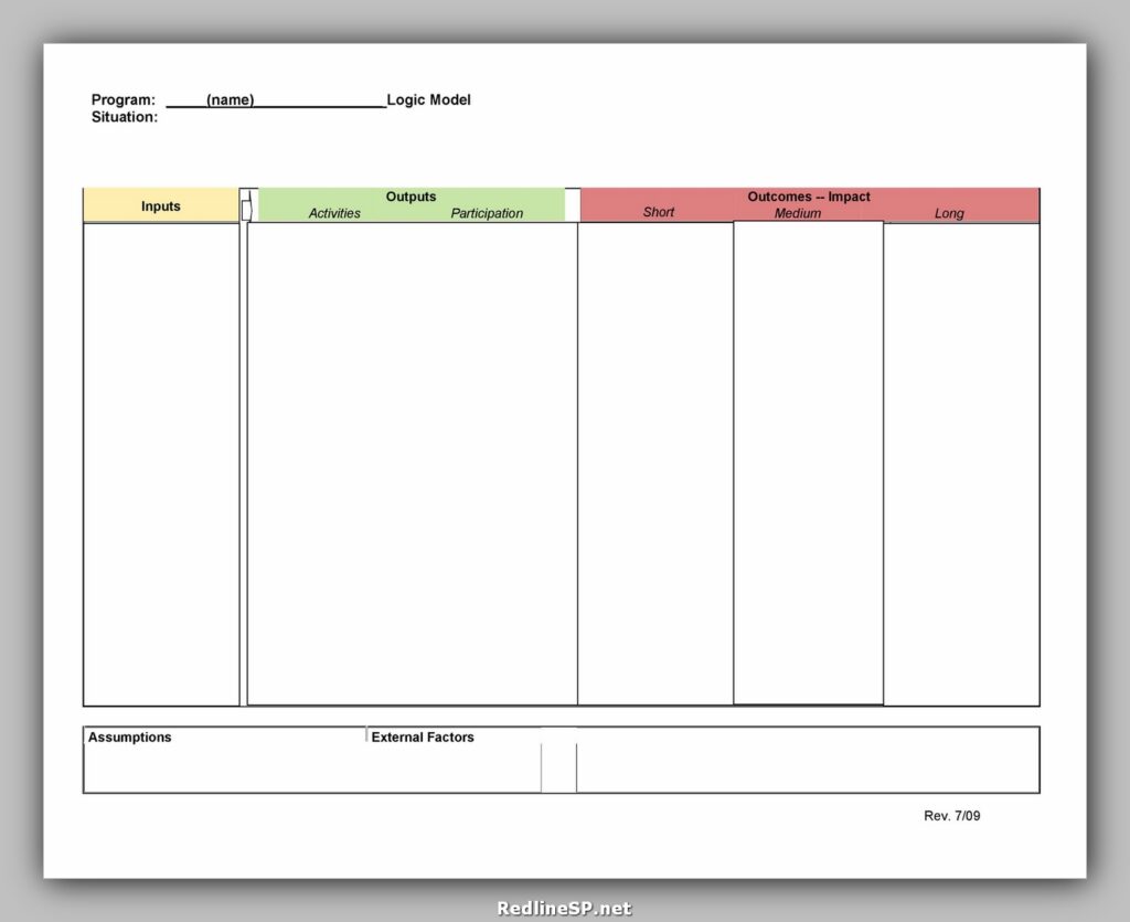 Logic Model Template 19