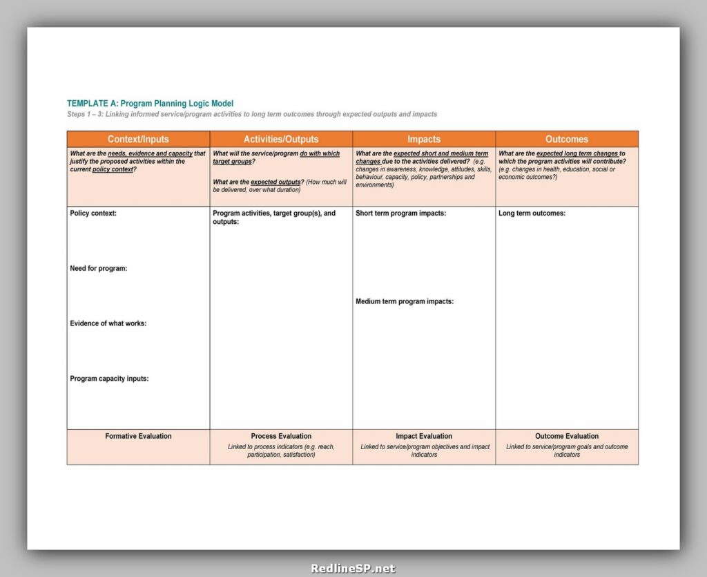 Logic Model Template 36