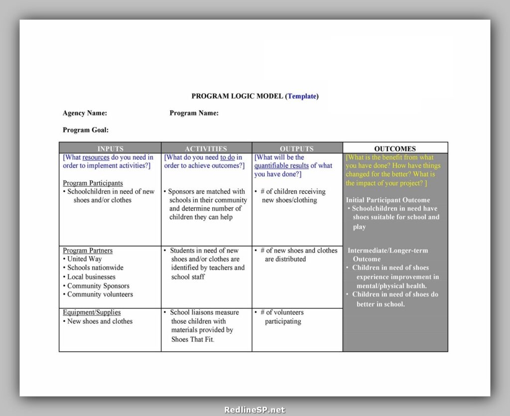 Logic Model Template 38