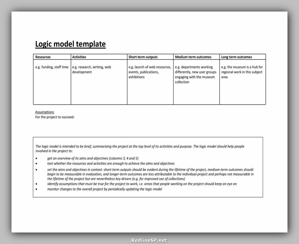Logic Model Template 39